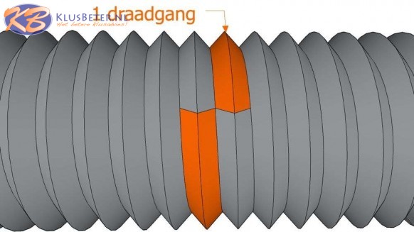 schroefdraad-klusbeter-nl